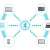 How Inventory Management Software Can Improve Efficiency and Reduce Costs